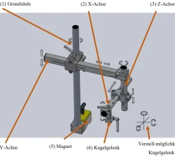 Skizze-mit-Einzelteilbeschriftung-mobiler-Laserarm-mit-manueller-Verstellung